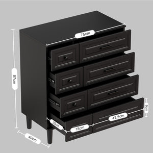 Modern Storage Dressers – 5, 6 & 8 Drawer Models