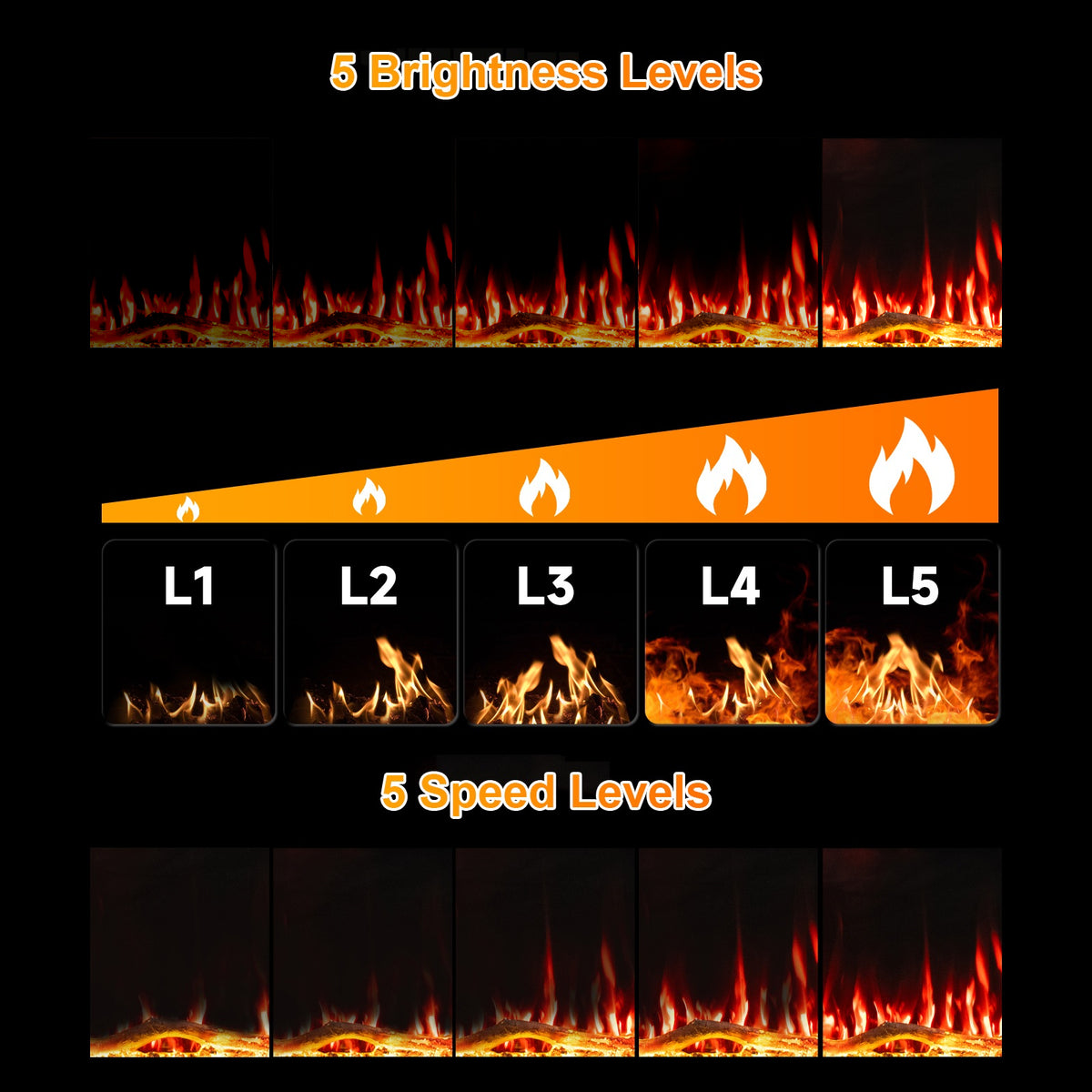 Cheminée électrique HOMAVO 50" à poser, 1000W/2000W, effet de flamme simulé 3D, télécommande et contrôle par application, Dimensions : 150 × 30 × 60 cm