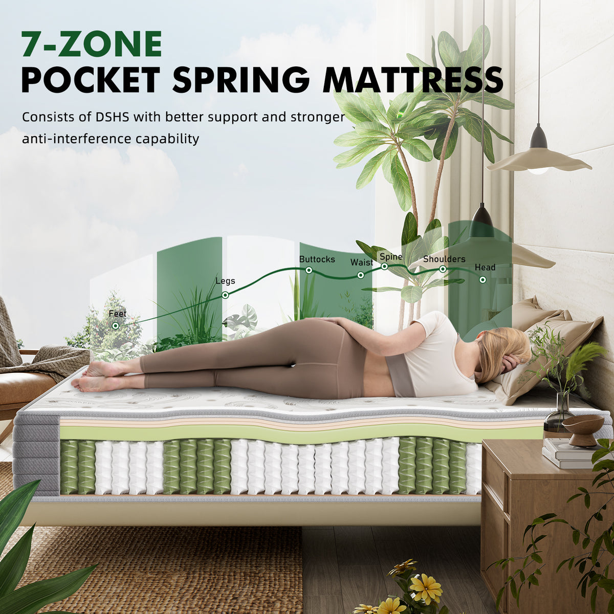 HOMAVO H3 Firm Pocket Spring Mattress – 7-Zone Ergonomic Support, 22 cm, Hypoallergenic & Anti-Dust Mite
